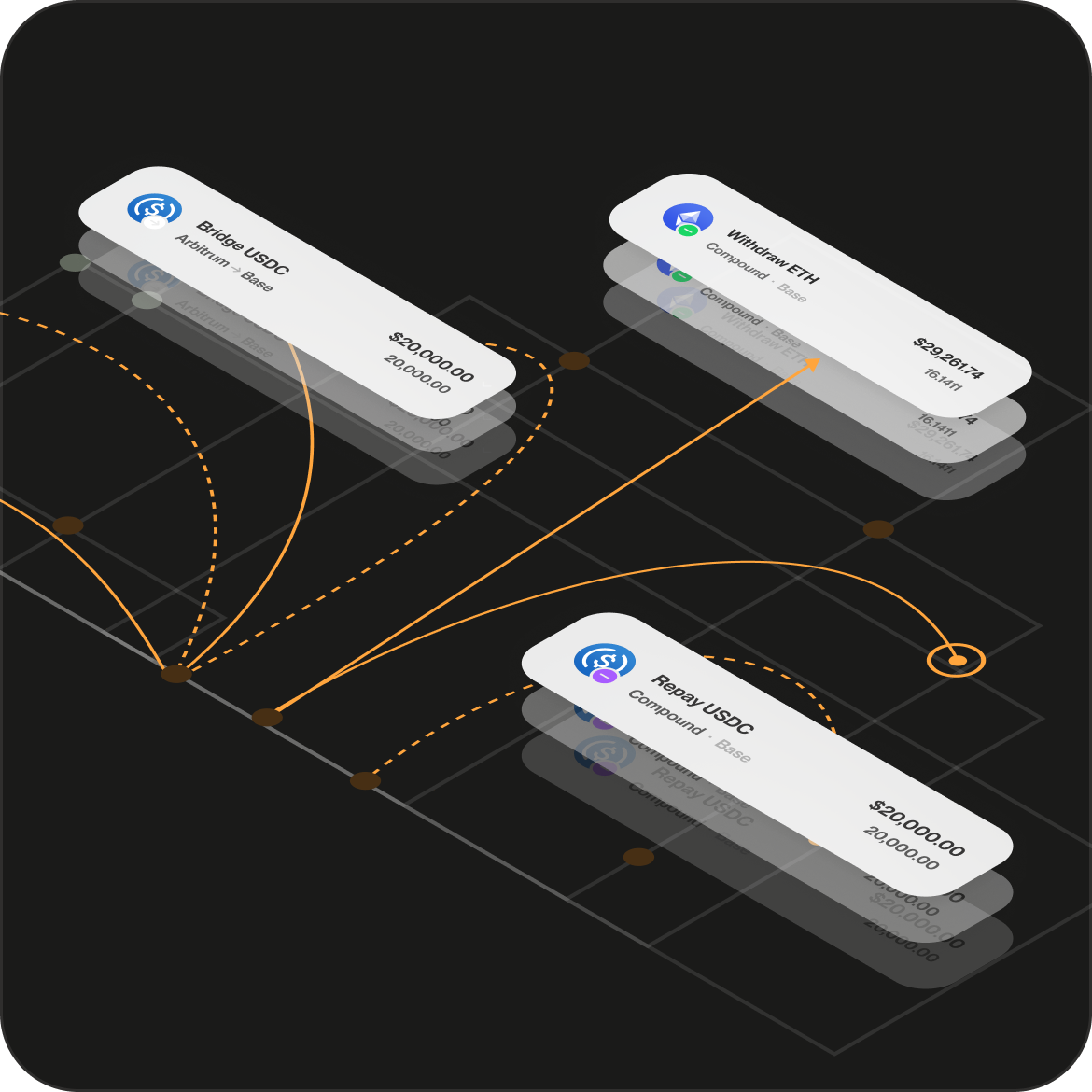 Use your assets everywhere.