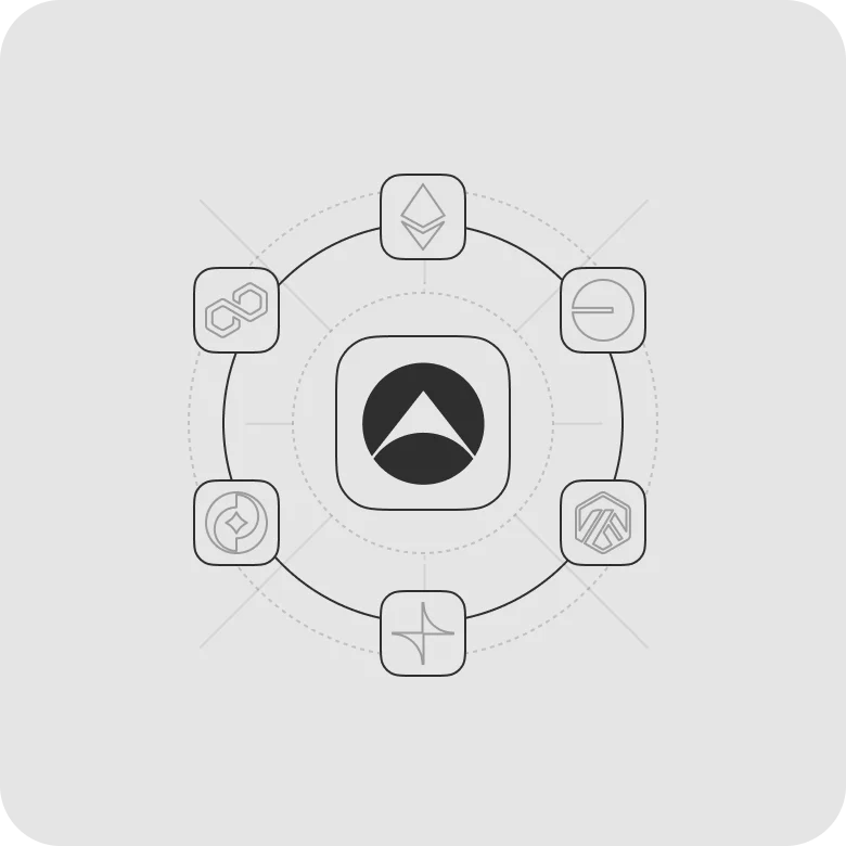 Use your assets everywhere.